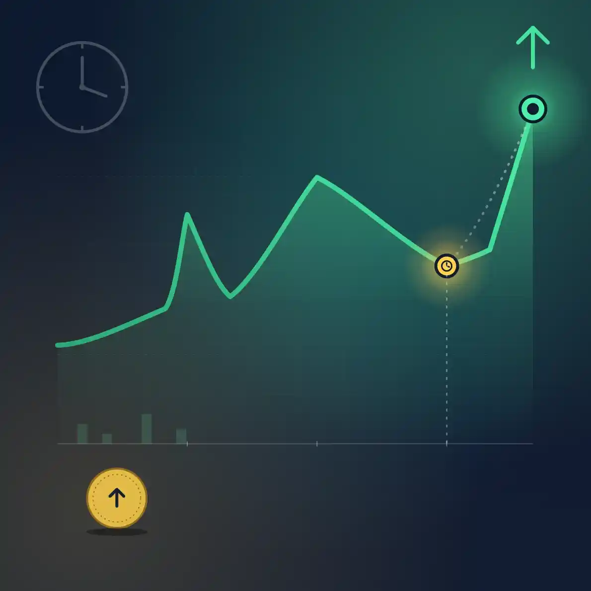 The cost of waiting to invest in Dubai real estate