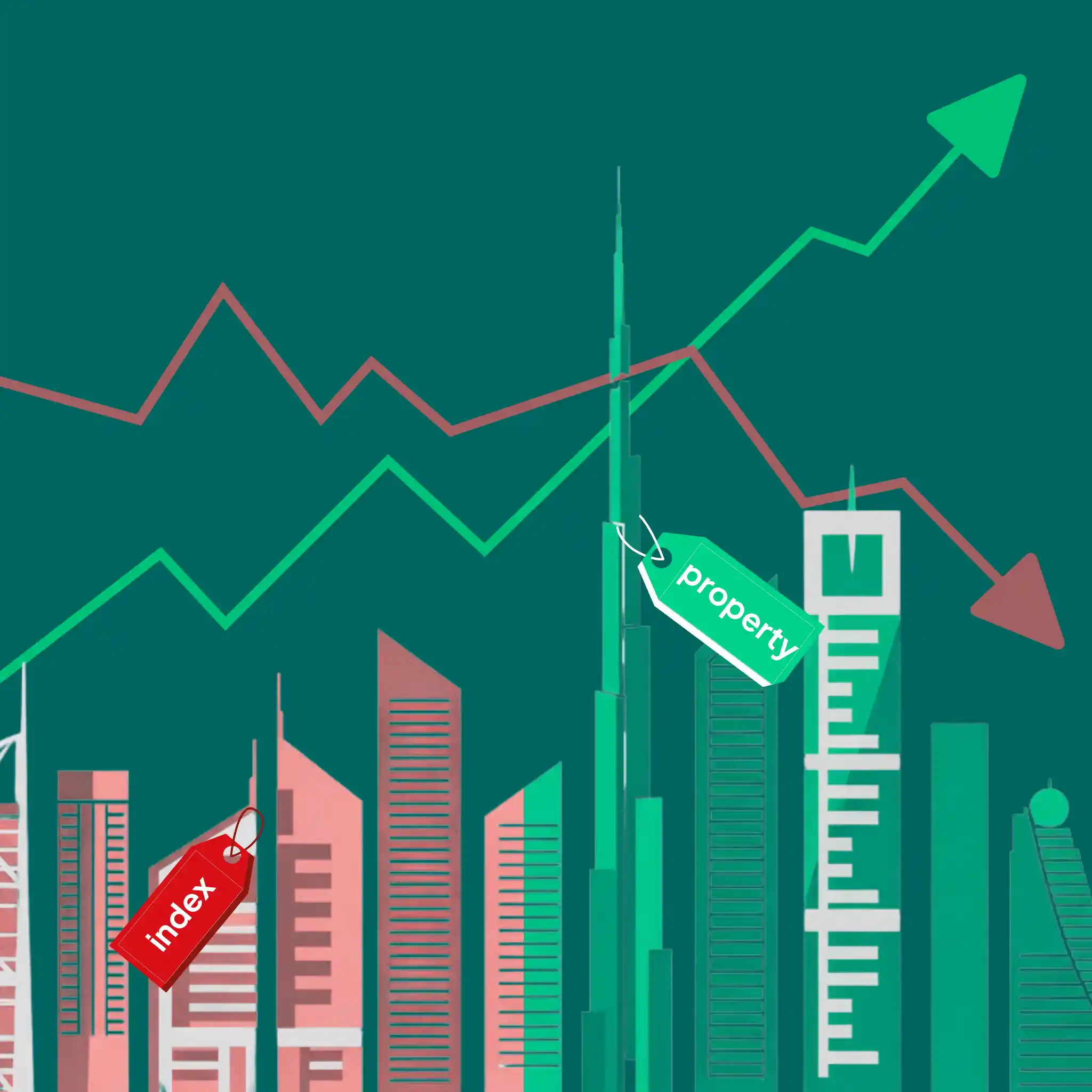 Dubai real estate index vs Dubai property: What you're investing in