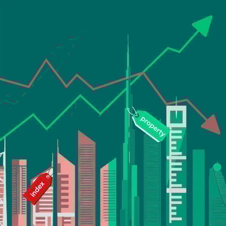 Dubai real estate index vs Dubai property: What you're investing in