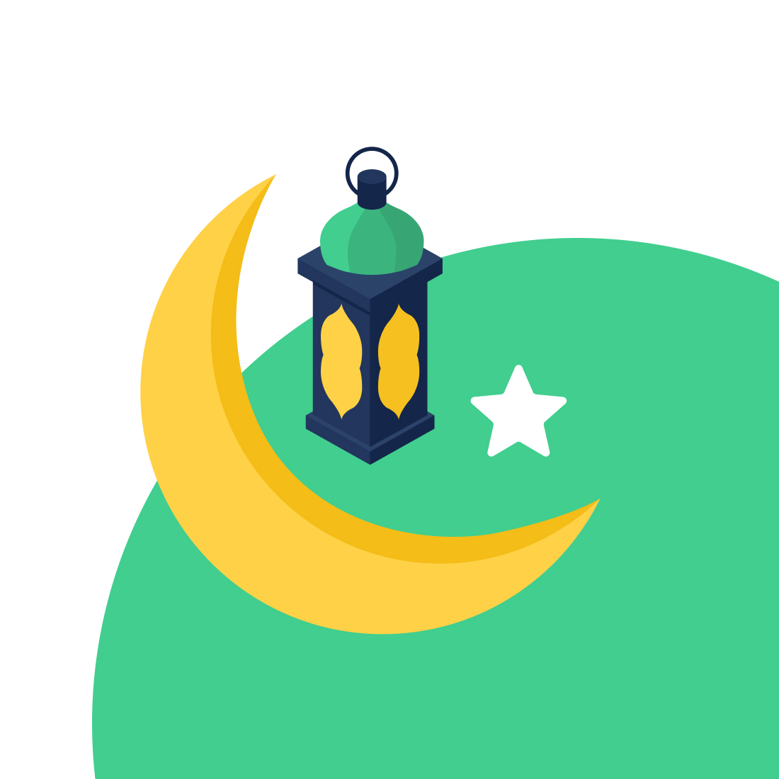 The Impact of Ramadan On Dubai real estate